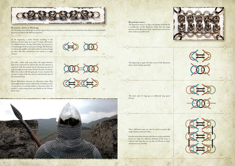 Bereit für den Kampf: Erstelle deine eigene Kettenpanzer-Rüstung